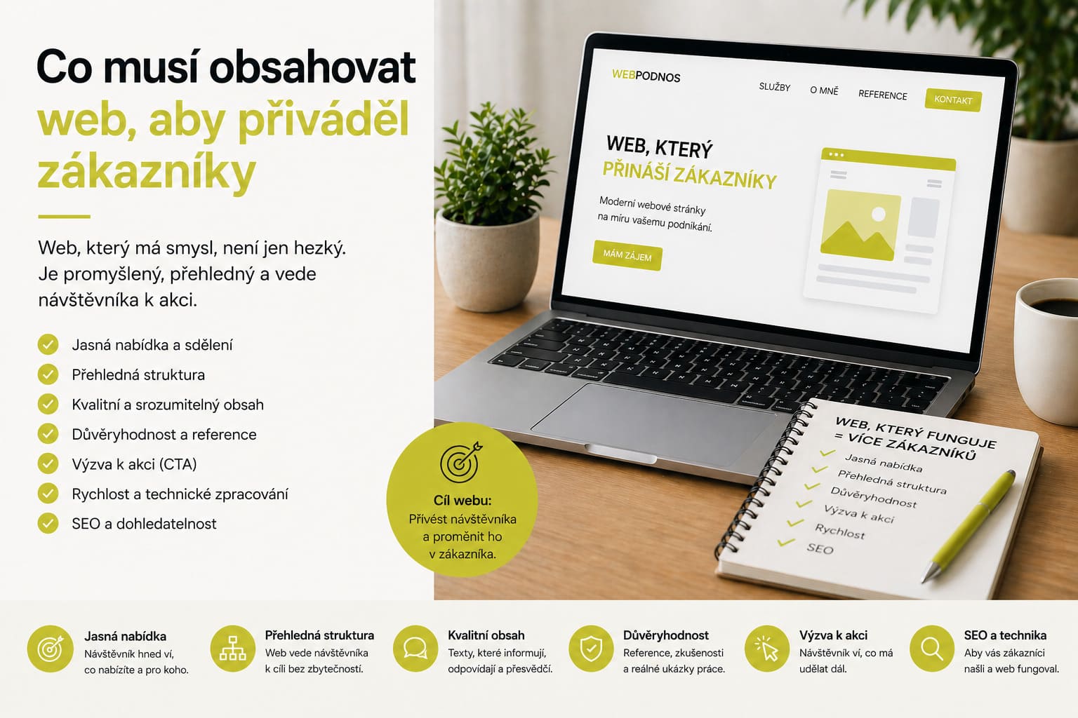 webpodnos – co musi-web-obsahovat-aby-privadel-zakazniky webpodnos - Co musí obsahovat web aby přiváděl zákazníky